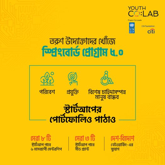 Youth CoLabs Springboard Programme 5.0