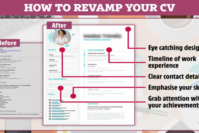 ac-comp-table-money-revamp-your-