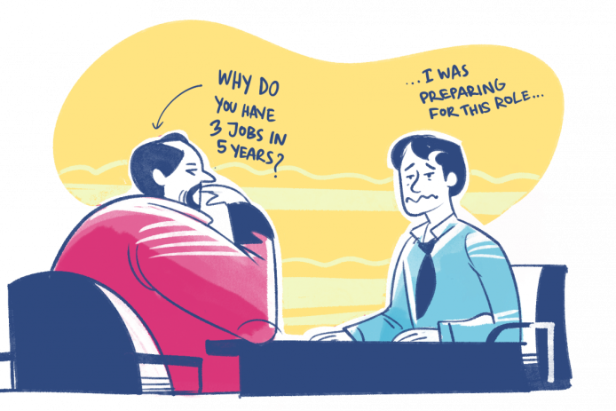 Settle, switch or give it some time. What is a better career move