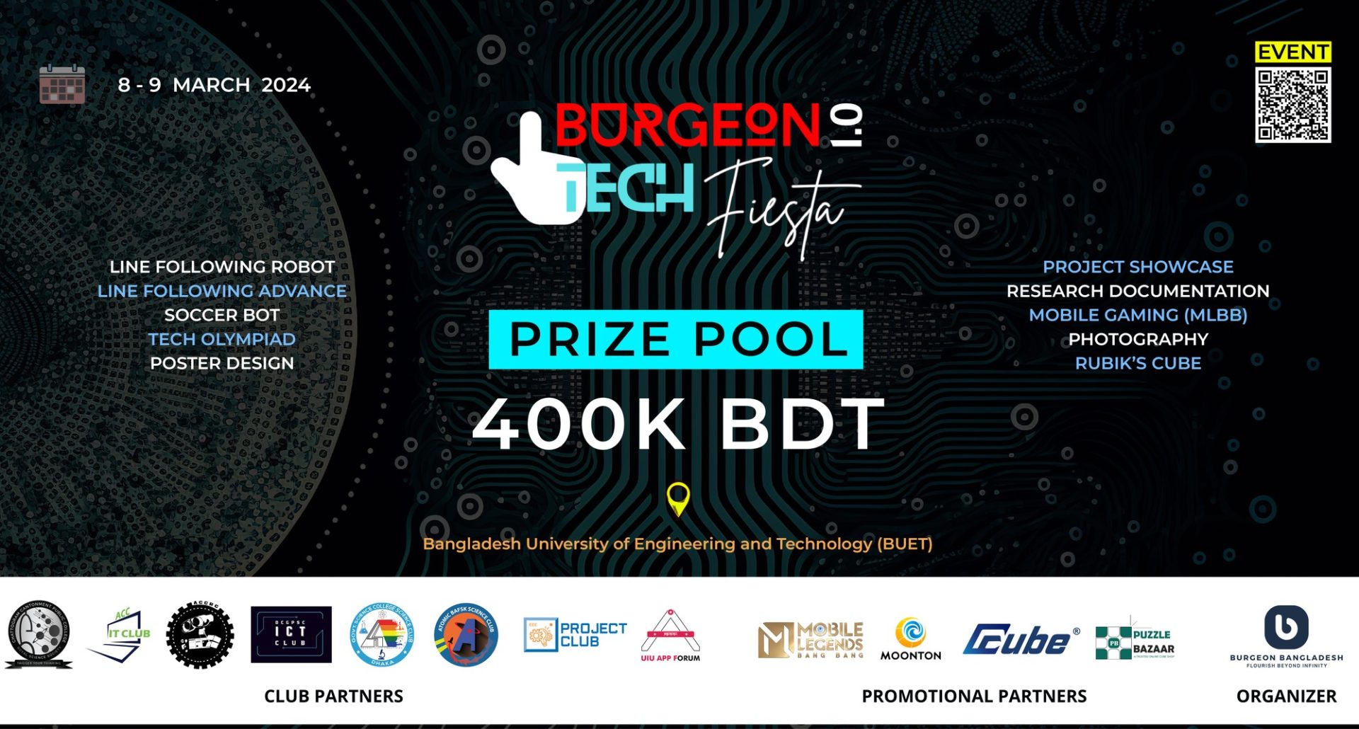 Burgeon Tech Fiesta 1.0