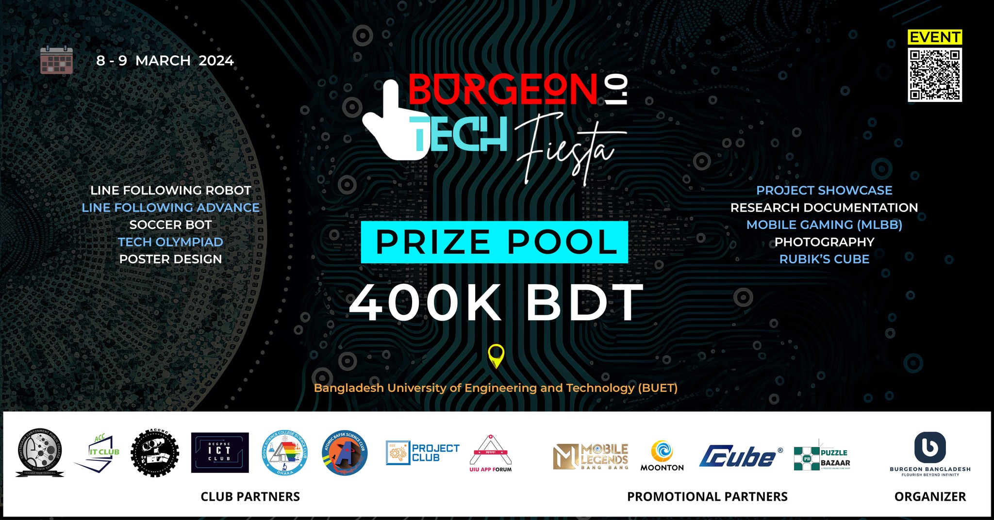 Burgeon Tech Fiesta 1.0
