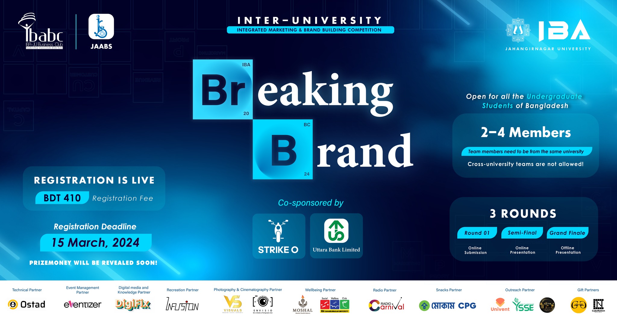 Breaking Brand