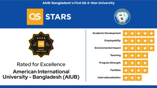 AIUB Bangladesh’s first QS 4-star university