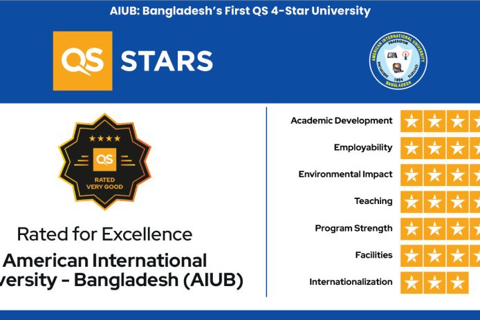 AIUB Bangladesh’s first QS 4-star university
