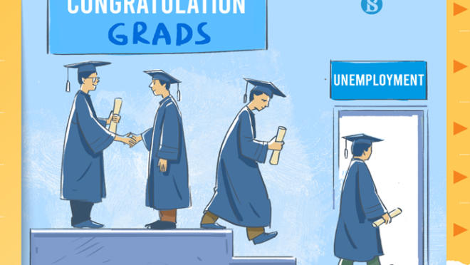 are Bangladeshi graduates unemployable