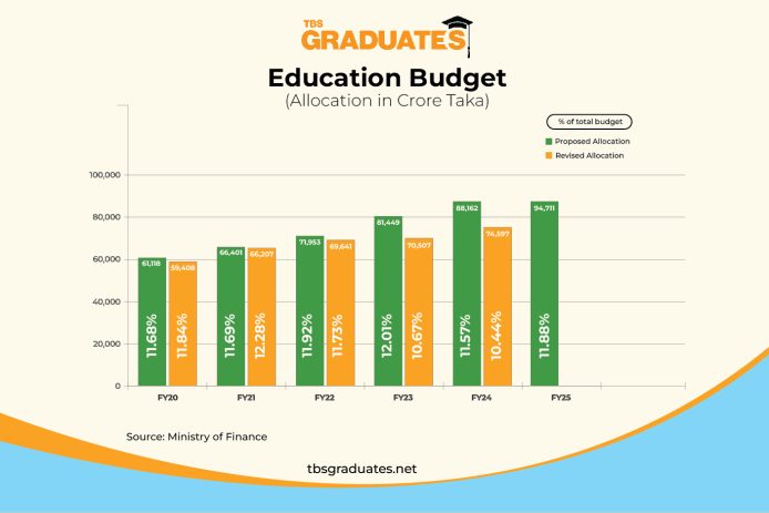 6 June Budget Thumbnail-01