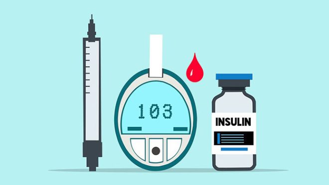diabetes insulin sugar