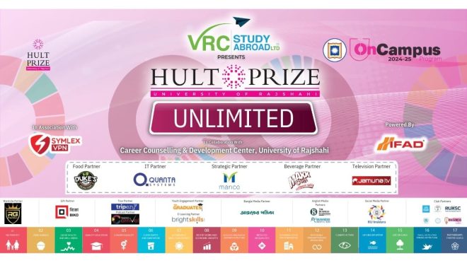Hult Prize University of Rajshahi