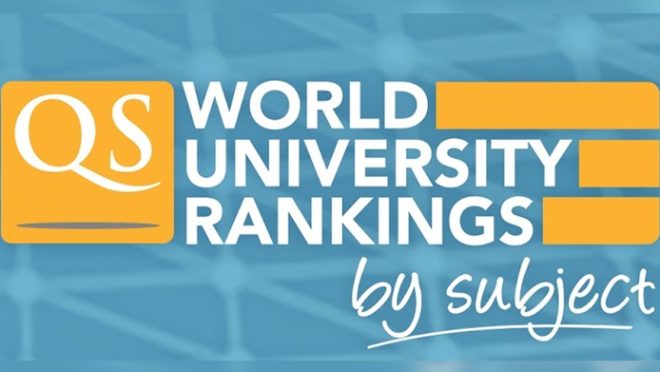 13-Mar-QS Ranking
