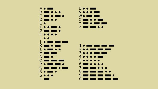 Morse Code a timeless language of dots and dashes