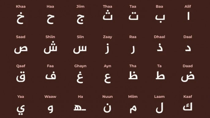interactive-arabic-language-day-poster-1765976619