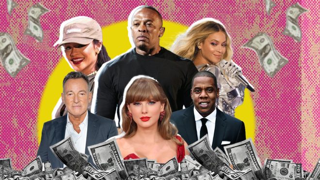 richestttttt-musicians