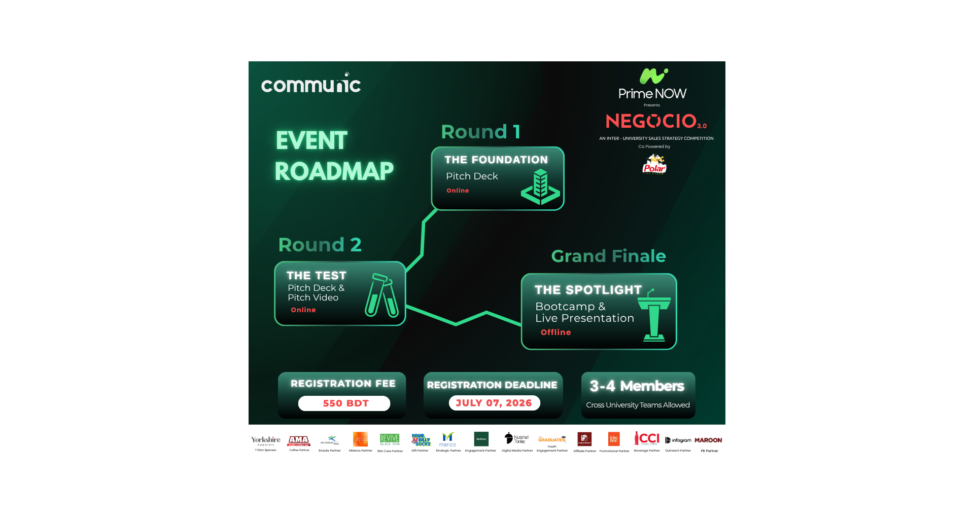 IBA_JU_Sales_comp_with_bgc