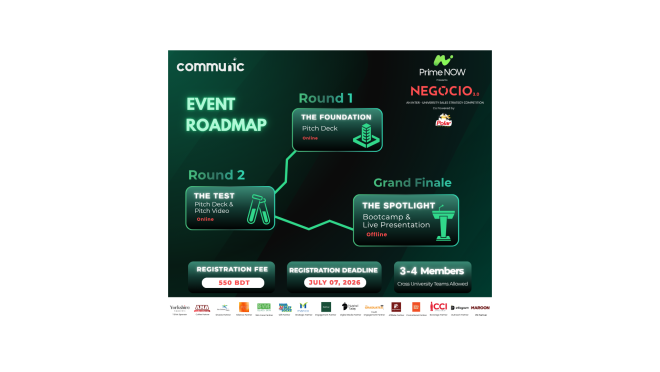 IBA_JU_Sales_comp_with_bgc