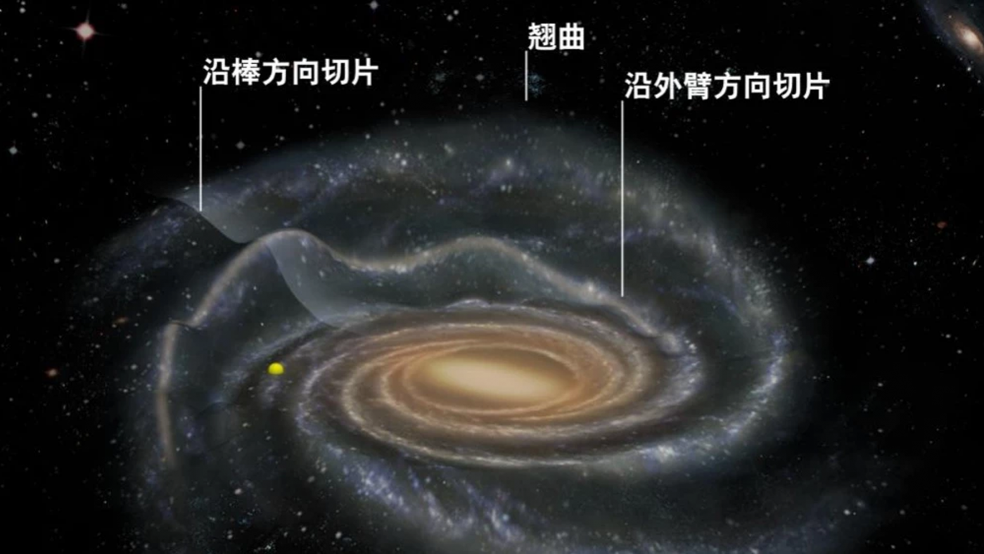 chinese_researchers_uncover_ripple_structures_in_milky_way