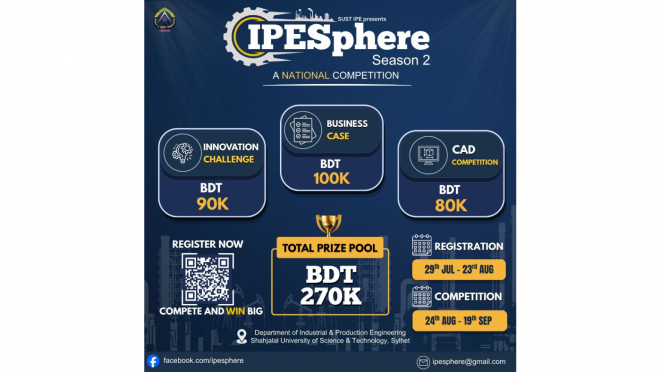 sust ipesphere