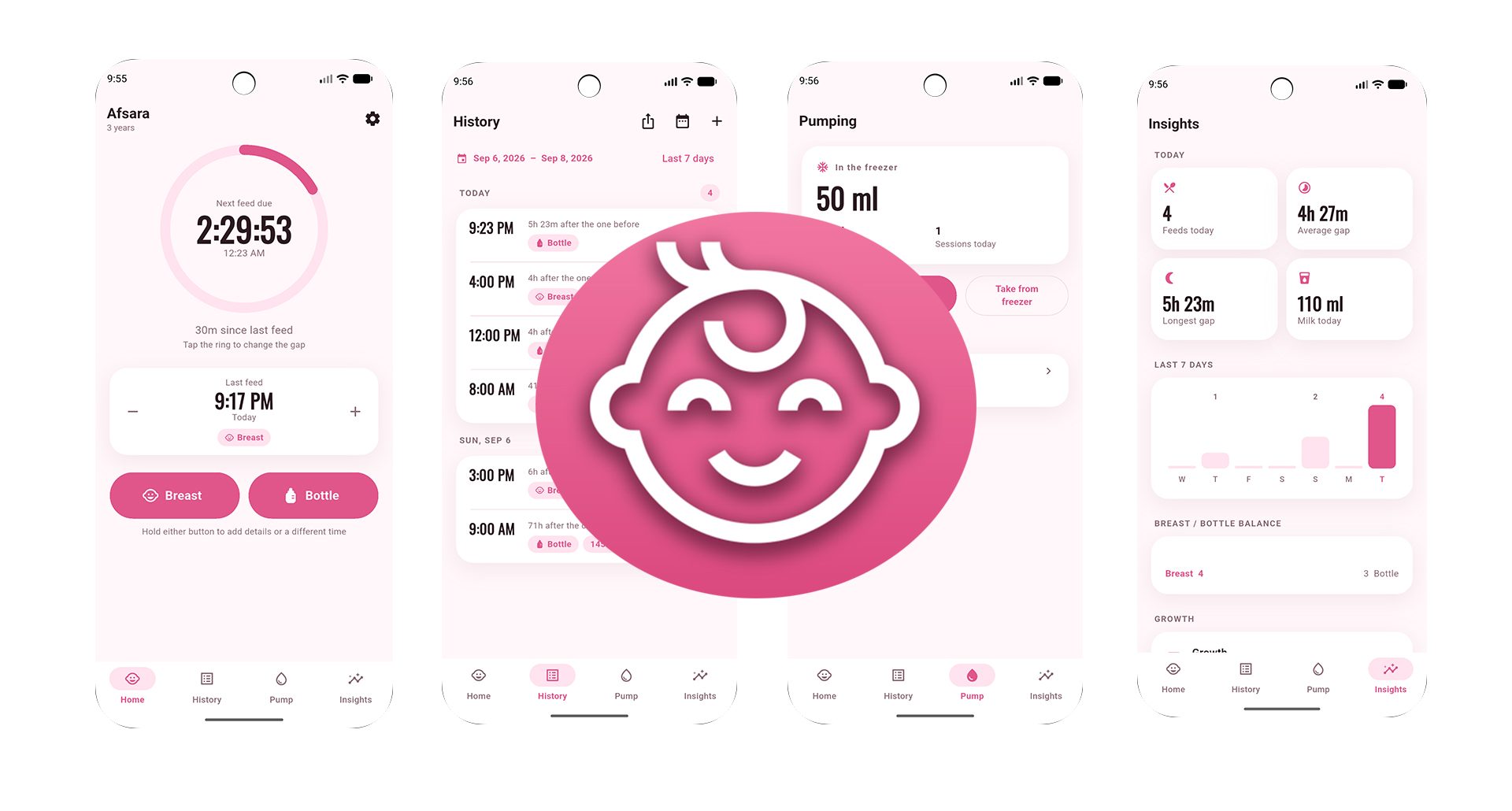 Tummy Timer